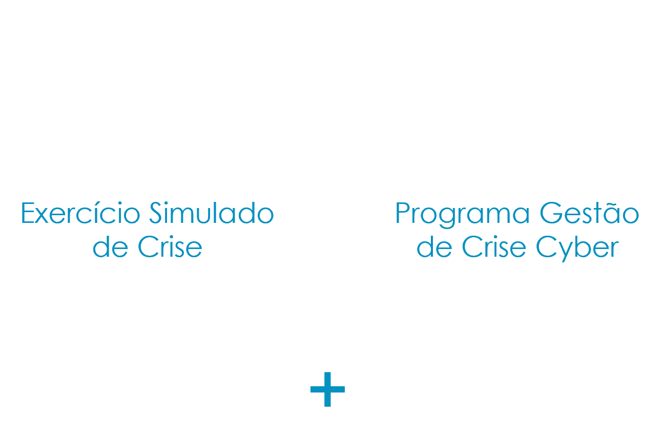 Fluxo de trabalho B-Ready Complete